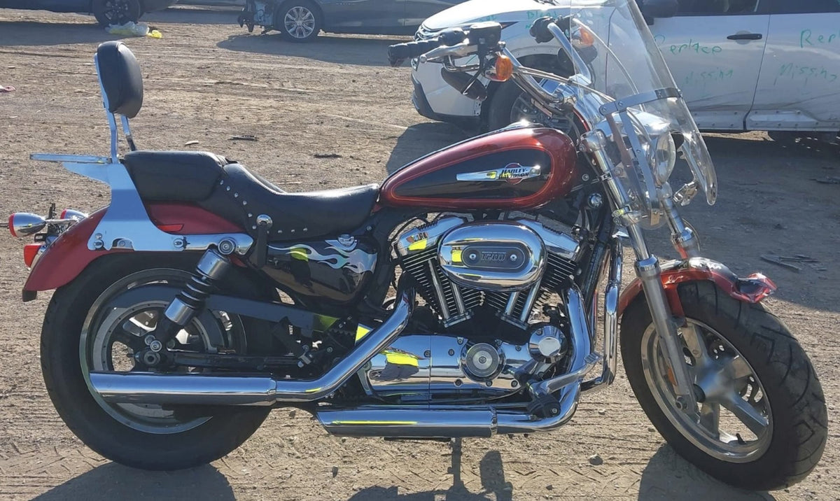 2013-2022 Harley-Davidson Sportster 1200 Custom XL1200C